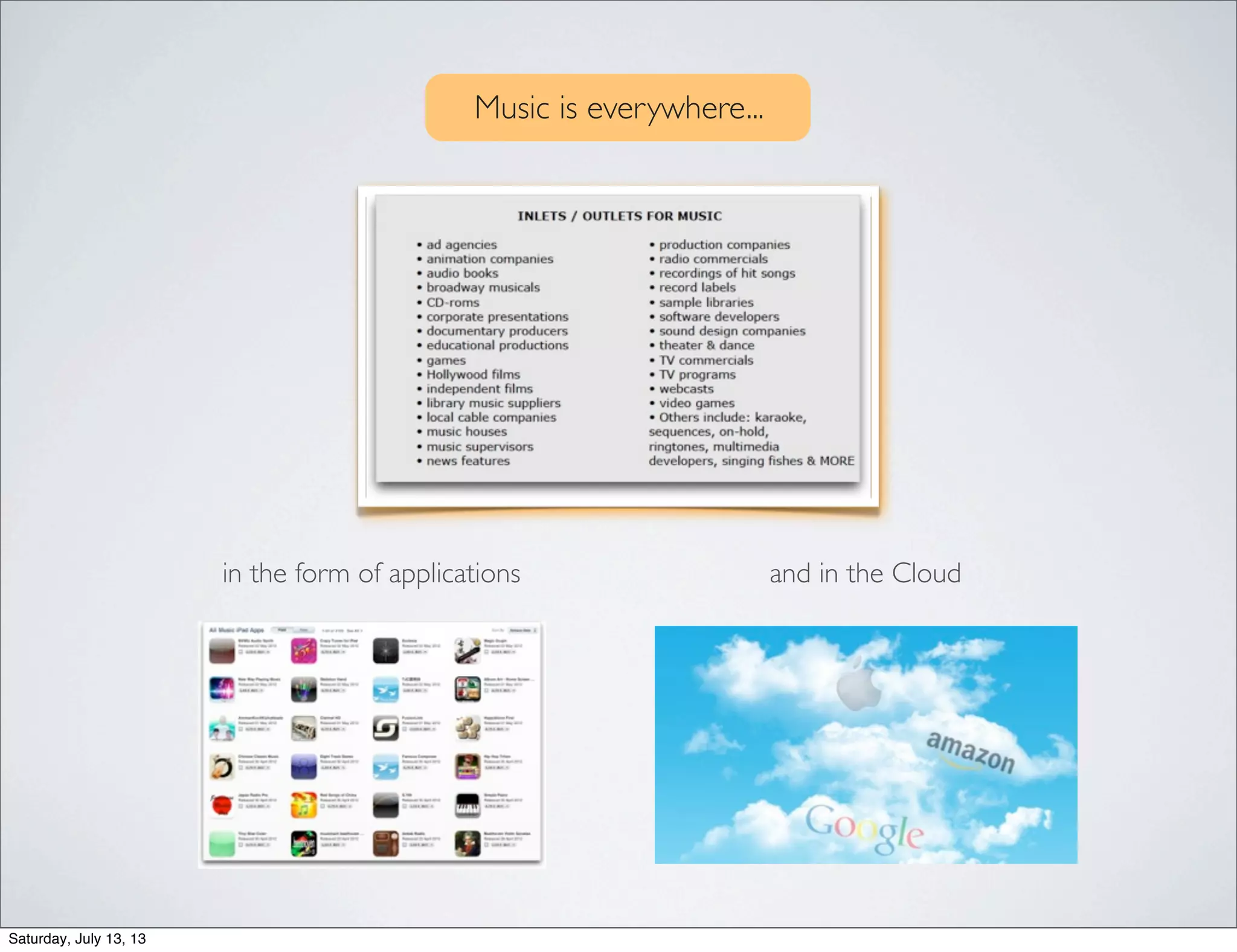 Music is everywhere...
and in the Cloudin the form of applications
Saturday, July 13, 13
 