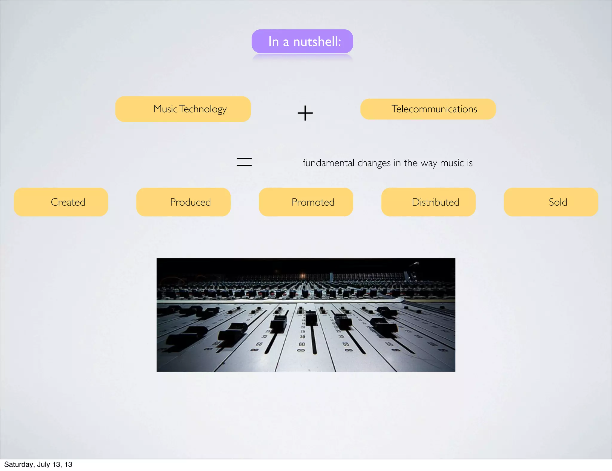 fundamental changes in the way music is
Created Produced Distributed SoldPromoted
+MusicTechnology Telecommunications
=
In a nutshell:
Saturday, July 13, 13
 