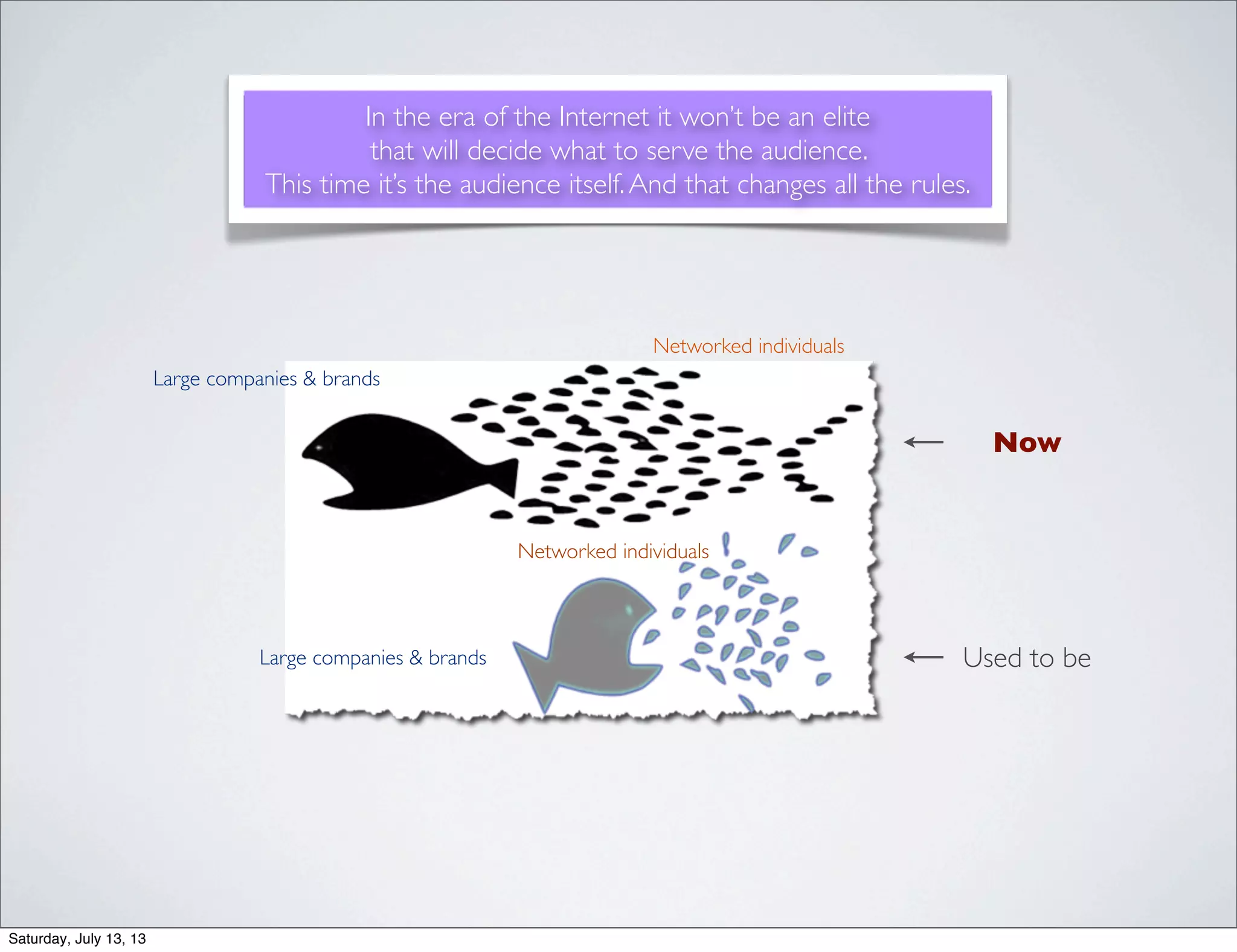 In the era of the Internet it won’t be an elite
that will decide what to serve the audience.
This time it’s the audience itself.And that changes all the rules.
Used to be
Now
Large companies & brands
Large companies & brands
Networked individuals
Networked individuals
Saturday, July 13, 13
 