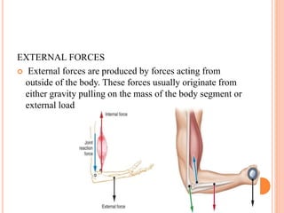 Musclar force regulation fram work and joints of the body | PPTX