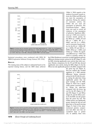 Statistical procedures were conducted with SPSS 20
(IBM Corporation Software Group, Somers, NY, USA).
RESULTS
The training status of the subjects is substantial based on the
reported training history, and the 1RM values achieved
(Table 1). With regards to the
analysis of eccentric muscle ac-
tions, the GMed and MGas did
not meet the assumption of
sphericity. During the analysis
of concentric actions, the
GMed did not meet the
assumption of sphericity. The
Greenhouse-Geisser adjust-
ment was used to correct all
violations of the assumption
of sphericity. Signiﬁcant differ-
ences (p # 0.05) were noted in
eccentric muscle activity for
the MGas (p , 0.027), ST and
SM (p , 0.001), BF (p ,
0.001), and ES (p = 0.032),
and in concentric muscle activ-
ity, for the ES (p , 0.001), BF
(p = 0.010), ST and SM (p =
0.009), MGas (p , 0.001), and
GMed (p = 0.018). No signiﬁ-
cant differences (p . 0.05) were
noted in eccentric activity for
the GMed. Bonferroni corrections revealed signiﬁcant pairwise
differences during eccentric actions for the BF (Figure 2), with
the RDL showing signiﬁcantly more activity than other exer-
cises. Pairwise comparisons for the ST and SM also showed
signiﬁcantly more activity during the RDL (Figure 3), but the
MGas was only signiﬁcantly greater in the RDL compared with
the prone leg curl (Figure 4).
Post hoc analysis also revealed
signiﬁcant (p # 0.05) pairwise
differences during concentric
actions for the ES with the activ-
ity during the glute-ham being
signiﬁcantly greater than the
good morning and the RDL
(Figure 5). There was a signiﬁ-
cantly greater concentric activ-
ity during the glute-ham
compared with the prone leg
curl for the BF (Figure 6), ST
and SM (Figure 7), and MGas
(Figure 8), and the MGas activ-
ity for the RDL was also greater
than the prone leg curl. The
GMed activity was signiﬁcantly
greater during the leg curl and
glute-ham vs. the good morning
(Figure 9). Each of the afore-
mentioned pairwise compari-
sons had effect sizes that are
considered large or greater
(13). In addition, there were
Figure 8. Omnibus test for concentric activity of the medial gastrocnemius (p , 0.001; N = 12). Bonferroni
correction showed signiﬁcant pairwise differences (p , 0.001; effect size = 2.5) between RDL (285.5 6 119.4
mV) and prone leg curl (139.7 6 85.4 mV), and between glute-ham raise (260.7 6 149.8 mV) and prone leg curl
(p = 0.001; effect size = 2.6). RDL = Romanian deadlift; RMS = root mean square.
Figure 9. Omnibus test for concentric activity of the gluteus medius (p = 0.018; N = 12). Bonferroni correction
showed signiﬁcant pairwise differences (p = 0.001; effect size = 2.1) between prone leg curl (194.1 6 122.4 mV)
and good morning (43.1 6 64.1 mV), and between glute-ham raise (220.7 6 110.9 mV) and good morning (p =
0.001; effect size = 2.2). RMS = root mean square.
Hamstring EMG
1578 Journal of Strength and Conditioning Research
the TM
Copyright © National Strength and Conditioning Association Unauthorized reproduction of this article is prohibited.
 