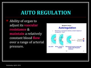 AUTO REGULATION
 Ability of organ to
adjust its vascular
resistance &
maintain a relatively
constant blood flow
over a range of arterial
pressure.
Wednesday, April 6, 2016
 
