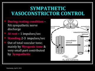 SYMPATHETIC
VASOCONSTRICTOR CONTROL
 During resting condition –
NA sympathetic nerve
discharge
 At rest – 1 impulses/sec
 Standing 2-3 impulses/sec
 Out of total vascular tone;
mainly by Myogenic tone &
very small part contributed
by Sympathetic
Wednesday, April 6, 2016
 
