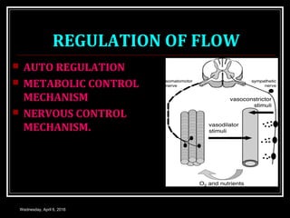 REGULATION OF FLOW
 AUTO REGULATION
 METABOLIC CONTROL
MECHANISM
 NERVOUS CONTROL
MECHANISM.
Wednesday, April 6, 2016
 