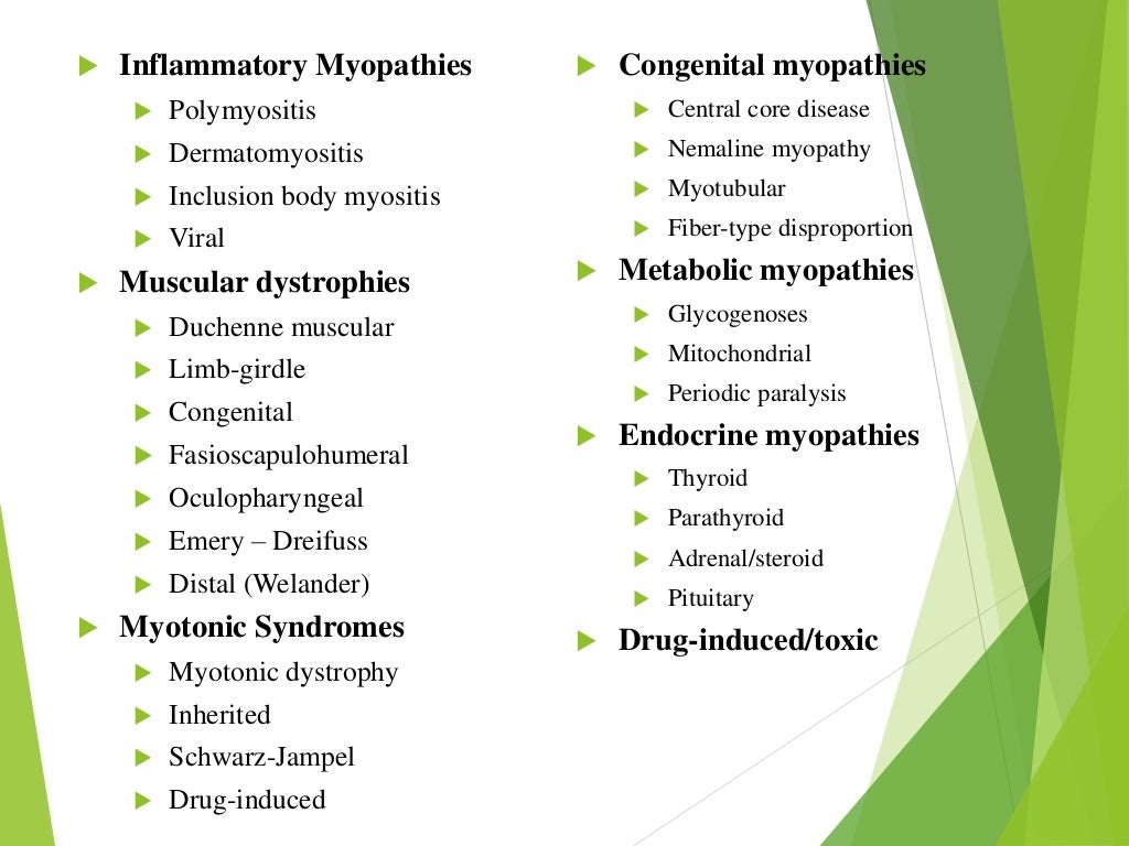 Muscle diseases