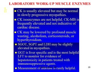 LABORATORY WORK-UP MUSCLE ENZYMES
Rosette Jabbour, MD 29
CK
LEV
ELS
 