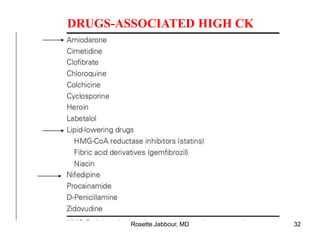 DRUGS-ASSOCIATED HIGH CK
Rosette Jabbour, MD 32
 