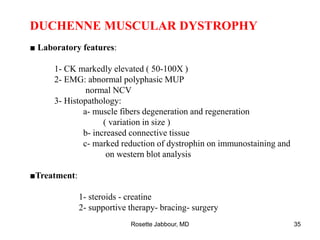 ■ Laboratory features:
1- CK markedly elevated ( 50-100X )
2- EMG: abnormal polyphasic MUP
normal NCV
3- Histopathology:
a- muscle fibers degeneration and regeneration
( variation in size )
b- increased connective tissue
c- marked reduction of dystrophin on immunostaining and
on western blot analysis
■Treatment:
1- steroids - creatine
2- supportive therapy- bracing- surgery
DUCHENNE MUSCULAR DYSTROPHY
Rosette Jabbour, MD 35
 