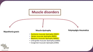 Muscular disease of pediatric 2024-2024£&£&£ | PDF