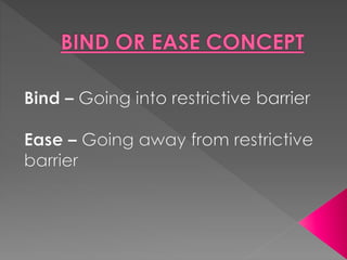 Muscle energy technique