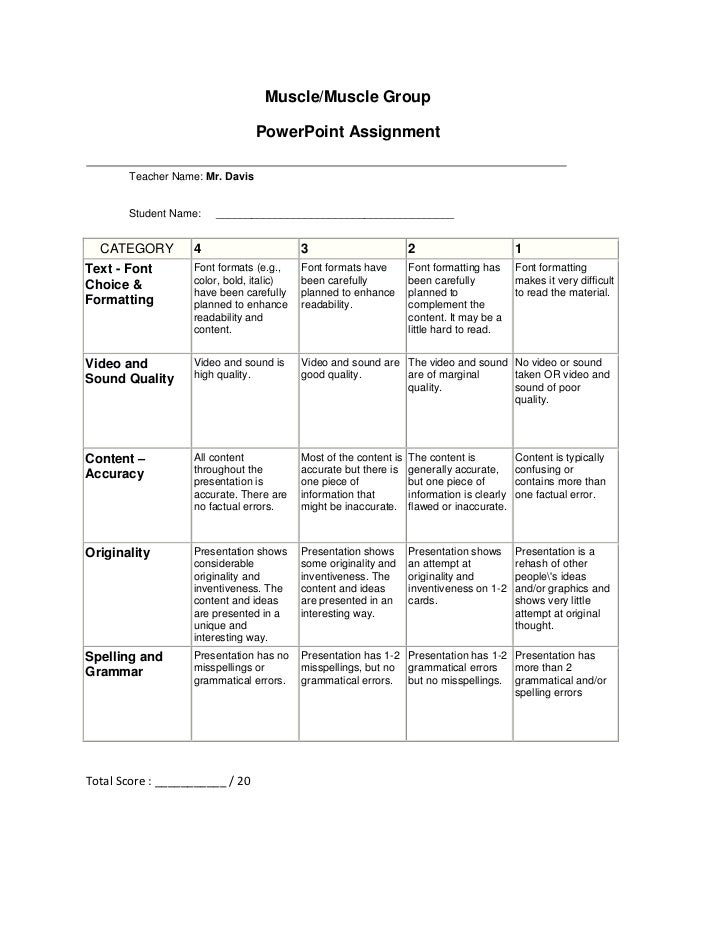 Muscle Groups and Exercises - RUBRIC