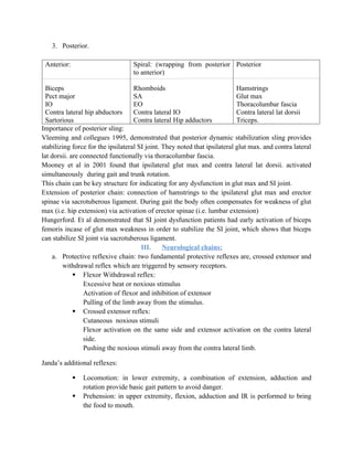 3. Posterior.
Anterior:
Biceps
Pect major
IO
Contra lateral hip abductors
Sartorious
Spiral: (wrapping from posterior
to anterior)
Rhomboids
SA
EO
Contra lateral IO
Contra lateral Hip adductors
Posterior
Hamstrings
Glut max
Thoracolumbar fascia
Contra lateral lat dorsii
Triceps.
Importance of posterior sling:
Vleeming and collegues 1995, demonstrated that posterior dynamic stabilization sling provides
stabilizing force for the ipsilateral SI joint. They noted that ipsilateral glut max. and contra lateral
lat dorsii. are connected functionally via thoracolumbar fascia.
Mooney et al in 2001 found that ipsilateral glut max and contra lateral lat dorsii. activated
simultaneously during gait and trunk rotation.
This chain can be key structure for indicating for any dysfunction in glut max and SI joint.
Extension of posterior chain: connection of hamstrings to the ipsilateral glut max and erector
spinae via sacrotuberous ligament. During gait the body often compensates for weakness of glut
max (i.e. hip extension) via activation of erector spinae (i.e. lumbar extension)
Hungerford. Et al demonstrated that SI joint dysfunction patients had early activation of biceps
femoris incase of glut max weakness in order to stabilize the SI joint, which shows that biceps
can stabilize SI joint via sacrotuberous ligament.
III. Neurological chains:
a. Protective reflexive chain: two fundamental protective reflexes are, crossed extensor and
withdrawal reflex which are triggered by sensory receptors.
 Flexor Withdrawal reflex:
Excessive heat or noxious stimulus
Activation of flexor and inhibition of extensor
Pulling of the limb away from the stimulus.
 Crossed extensor reflex:
Cutaneous noxious stimuli
Flexor activation on the same side and extensor activation on the contra lateral
side.
Pushing the noxious stimuli away from the contra lateral limb.
Janda’s additional reflexes:
 Locomotion: in lower extremity, a combination of extension, adduction and
rotation provide basic gait pattern to avoid danger.
 Prehension: in upper extremity, flexion, adduction and IR is performed to bring
the food to mouth.
 