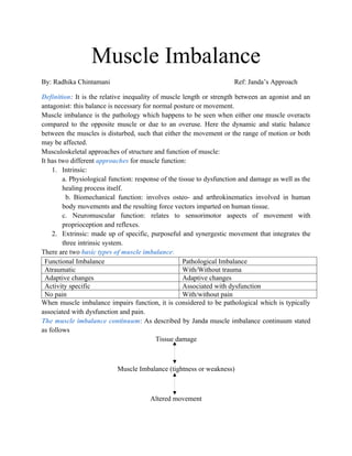 Muscle Imbalance
By: Radhika Chintamani Ref: Janda’s Approach
Definition: It is the relative inequality of muscle length or strength between an agonist and an
antagonist: this balance is necessary for normal posture or movement.
Muscle imbalance is the pathology which happens to be seen when either one muscle overacts
compared to the opposite muscle or due to an overuse. Here the dynamic and static balance
between the muscles is disturbed, such that either the movement or the range of motion or both
may be affected.
Musculoskeletal approaches of structure and function of muscle:
It has two different approaches for muscle function:
1. Intrinsic:
a. Physiological function: response of the tissue to dysfunction and damage as well as the
healing process itself.
b. Biomechanical function: involves osteo- and arthrokinematics involved in human
body movements and the resulting force vectors imparted on human tissue.
c. Neuromuscular function: relates to sensorimotor aspects of movement with
proprioception and reflexes.
2. Extrinsic: made up of specific, purposeful and synergestic movement that integrates the
three intrinsic system.
There are two basic types of muscle imbalance:
Functional Imbalance Pathological Imbalance
Atraumatic With/Without trauma
Adaptive changes Adaptive changes
Activity specific Associated with dysfunction
No pain With/without pain
When muscle imbalance impairs function, it is considered to be pathological which is typically
associated with dysfunction and pain.
The muscle imbalance continuum: As described by Janda muscle imbalance continuum stated
as follows
Tissue damage
Muscle Imbalance (tightness or weakness)
Altered movement
 