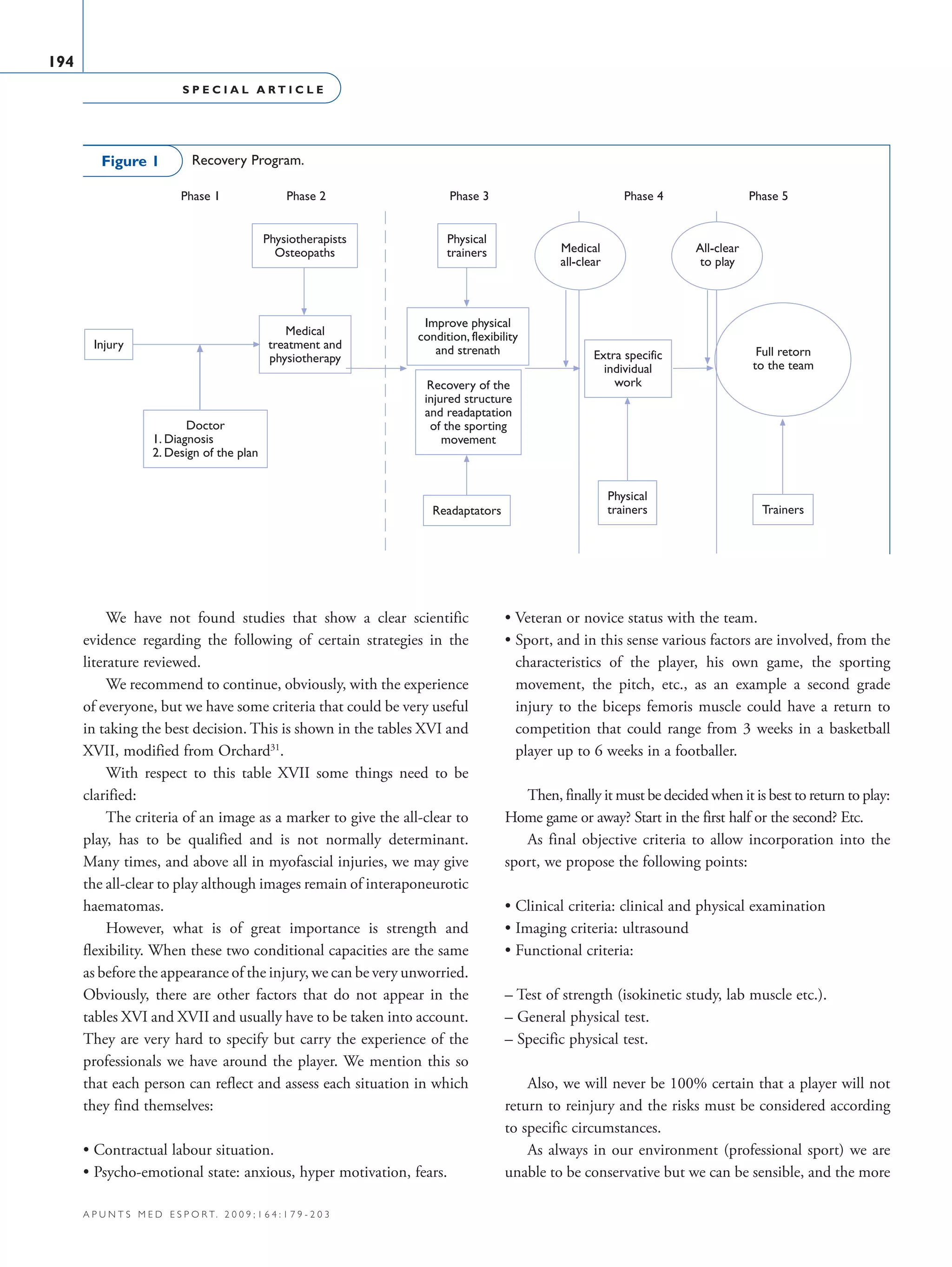 S P E C I A L A R T I C L E
194
a p u n t s m e d e s p o r t. 2 0 0 9 ; 1 6 4 : 1 7 9 - 2 0 3
We have not found studies that show a clear scientific
evidence regarding the following of certain strategies in the
literature reviewed.
We recommend to continue, obviously, with the experience
of everyone, but we have some criteria that could be very useful
in taking the best decision. This is shown in the tables XVI and
XVII, modified from Orchard31
.
With respect to this table XVII some things need to be
clarified:
The criteria of an image as a marker to give the all-clear to
play, has to be qualified and is not normally determinant.
Many times, and above all in myofascial injuries, we may give
the all-clear to play although images remain of interaponeurotic
haematomas.
However, what is of great importance is strength and
flexibility. When these two conditional capacities are the same
as before the appearance of the injury, we can be very unworried.
Obviously, there are other factors that do not appear in the
tables XVI and XVII and usually have to be taken into account.
They are very hard to specify but carry the experience of the
professionals we have around the player. We mention this so
that each person can reflect and assess each situation in which
they find themselves:
• Contractual labour situation.
• Psycho-emotional state: anxious, hyper motivation, fears.
• Veteran or novice status with the team.
• Sport, and in this sense various factors are involved, from the
characteristics of the player, his own game, the sporting
movement, the pitch, etc., as an example a second grade
injury to the biceps femoris muscle could have a return to
competition that could range from 3 weeks in a basketball
player up to 6 weeks in a footballer.
Then, finally it must be decided when it is best to return to play:
Home game or away? Start in the first half or the second? Etc.
As final objective criteria to allow incorporation into the
sport, we propose the following points:
• Clinical criteria: clinical and physical examination
• Imaging criteria: ultrasound
• Functional criteria:
– Test of strength (isokinetic study, lab muscle etc.).
– General physical test.
– Specific physical test.
Also, we will never be 100% certain that a player will not
return to reinjury and the risks must be considered according
to specific circumstances.
As always in our environment (professional sport) we are
unable to be conservative but we can be sensible, and the more
Phase 1 Phase 2 Phase 3 Phase 4 Phase 5
Injury
Physiotherapists
Osteopaths
Physical
trainers
Medical
treatment and
physiotherapy
Improve physical
condition, flexibility
and strenath
Recovery of the
injured structure
and readaptation
of the sporting
movement
Readaptators
Extra specific
individual
work
Physical
trainers
Full retorn
to the team
Doctor
1. Diagnosis
2. Design of the plan
Trainers
Medical
all-clear
All-clear
to play
Recovery Program.Figure 1
06 Articulo especial (179-203).i194 194 9/12/09 12:56:25
Documento descargado de http://www.apunts.org el 20/12/2009. Copia para uso personal, se prohíbe la transmisión de este documento por cualquier medio o formato.
 