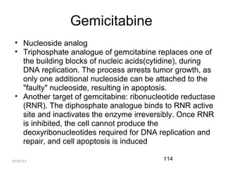 11401/07/11
Gemicitabine
• Nucleoside analog
• Triphosphate analogue of gemcitabine replaces one of
the building blocks of nucleic acids(cytidine), during
DNA replication. The process arrests tumor growth, as
only one additional nucleoside can be attached to the
"faulty" nucleoside, resulting in apoptosis.
• Another target of gemcitabine: ribonucleotide reductase
(RNR). The diphosphate analogue binds to RNR active
site and inactivates the enzyme irreversibly. Once RNR
is inhibited, the cell cannot produce the
deoxyribonucleotides required for DNA replication and
repair, and cell apoptosis is induced
 