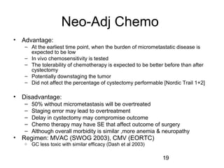19
• Advantage:
– At the earliest time point, when the burden of micrometastatic disease is
expected to be low
– In vivo chemosensitivity is tested
– The tolerability of chemotherapy is expected to be better before than after
cystectomy
– Potentially downstaging the tumor
– Did not affect the percentage of cystectomy performable [Nordic Trail 1+2]
• Disadvantage:
– 50% without micrometastasis will be overtreated
– Staging error may lead to overtreatment
– Delay in cystectomy may compromise outcome
– Chemo therapy may have SE that affect outcome of surgery
– Although overall morbidity is similar ,more anemia & neuropathy
• Regimen: MVAC (SWOG 2003), CMV (EORTC)
o GC less toxic with similar efficacy (Dash et al 2003)
Neo-Adj Chemo
 