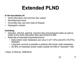 27
Extended PLNDExtended PLND
In the boundaries of:
• Aortic bifurcation and common iliac vessel
• Genitofemoral nerve
• Circumflex iliac vein and node of Cloquet
• Hypogastic vessels
Including:
• obturator, internal, external, common iliac and presacral nodes as well as
nodes at the aortic bifurcation May also Extend to IMA
• Rationale of extended lymphadenectomy
– Early lymph node metastasis can occur in pT1 (5%) and pT2 (18-27%)
diseases
– Long term survival is possible in patients with lymph node metastasis
– 20-30% of metastatic lymph nodes outside the field of “standard” LND
J Stein, D Skinner, 2006 BUJI
27
 