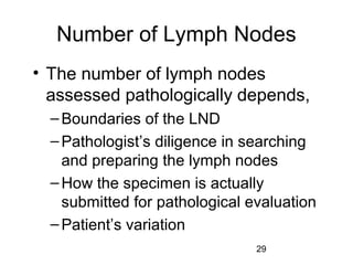 29
Number of Lymph Nodes
• The number of lymph nodes
assessed pathologically depends,
–Boundaries of the LND
–Pathologist’s diligence in searching
and preparing the lymph nodes
–How the specimen is actually
submitted for pathological evaluation
–Patient’s variation
 