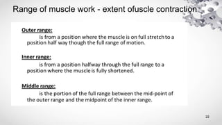 Range of muscle work - extent ofuscle contraction
22
 