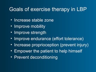 Goals of exercise therapy in LBP
• Increase stable zone
• Improve mobility
• Improve strength
• Improve endurance (effort tolerance)
• Increase proprioception (prevent injury)
• Empower the patient to help himself
• Prevent deconditioning
 