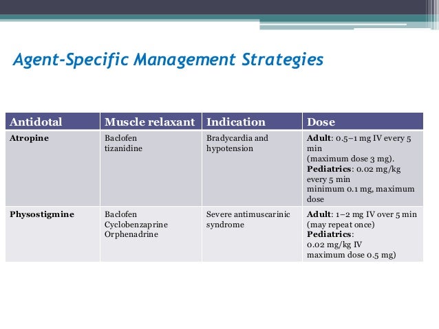 Doxycycline for humans for sale