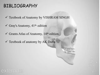 BIBLIOGRAPHY
 Textbook of Anatomy by VISHRAM SINGH
 Gray's Anatomy, 41th edition
 Grants Atlas of Anatomy, 14th edition.
 Textbook of anatomy by AK Dutta
 