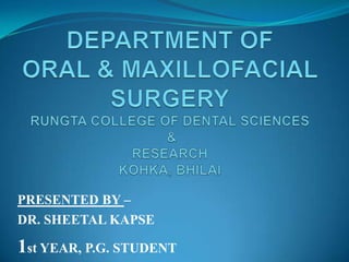 PRESENTED BY –
DR. SHEETAL KAPSE

1st YEAR, P.G. STUDENT
 