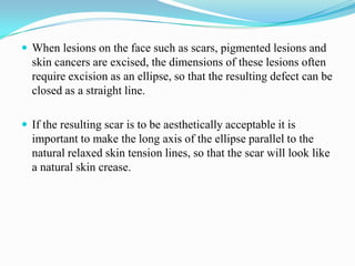 Muscles of facial expression | PPTX