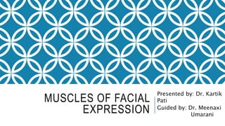 MUSCLES OF FACIAL
EXPRESSION
Presented by: Dr. Kartik
Pati
Guided by: Dr. Meenaxi
Umarani
 