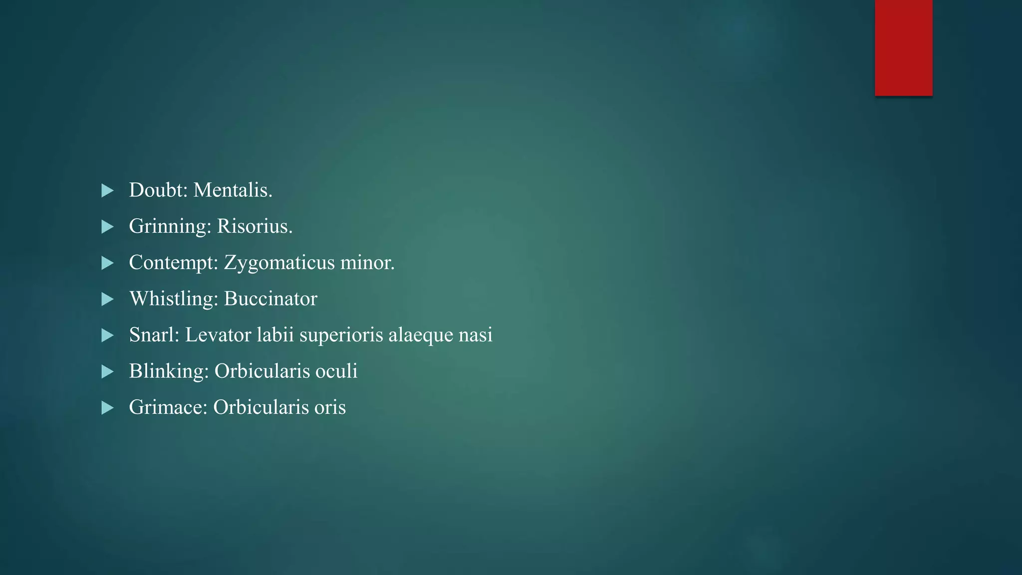  Doubt: Mentalis.
 Grinning: Risorius.
 Contempt: Zygomaticus minor.
 Whistling: Buccinator
 Snarl: Levator labii superioris alaeque nasi
 Blinking: Orbicularis oculi
 Grimace: Orbicularis oris
 