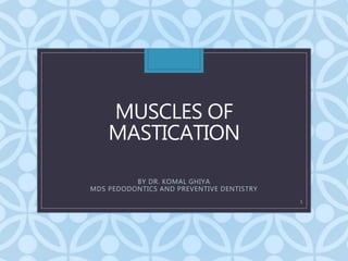 MUSCLES OF
MASTICATION
BY DR. KOMAL GHIYA
MDS PEDODONTICS AND PREVENTIVE DENTISTRY
1
 