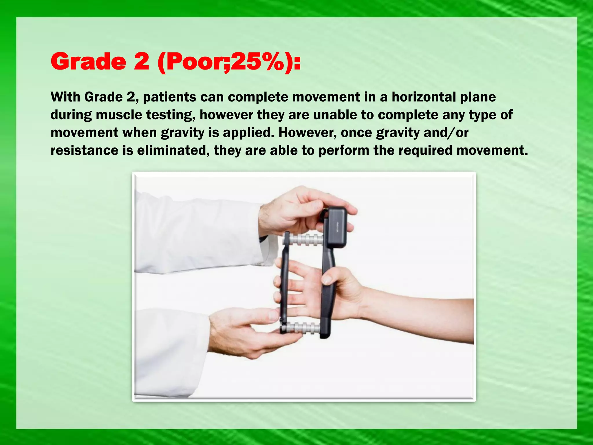 Muscle strength testing and manual muscle grades ppt