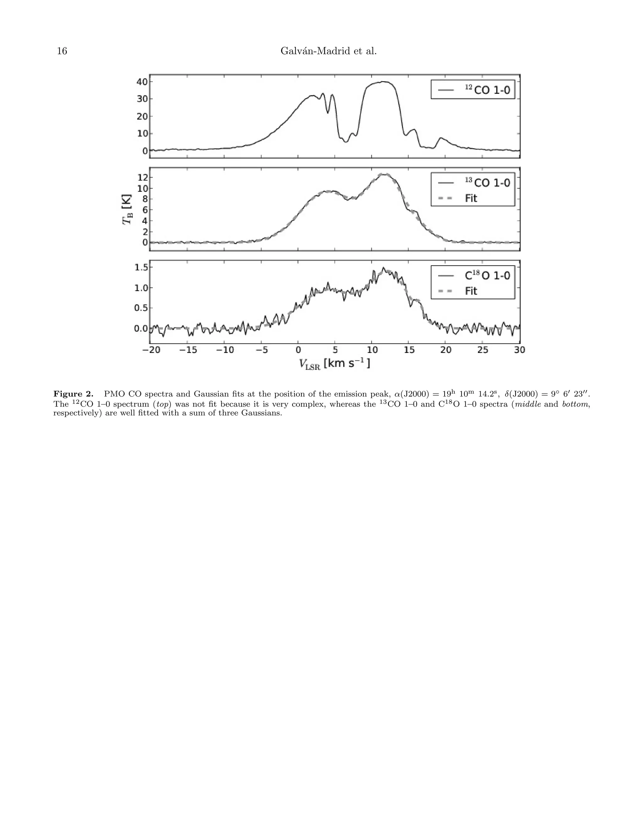 16

Galv´n-Madrid et al.
a

Figure 2. PMO CO spectra and Gaussian ﬁts at the position of the emission peak, α(J2000) = 19h 10m 14.2s , δ(J2000) = 9◦ 6 23 .
The 12 CO 1–0 spectrum (top) was not ﬁt because it is very complex, whereas the 13 CO 1–0 and C18 O 1–0 spectra (middle and bottom,
respectively) are well ﬁtted with a sum of three Gaussians.

 