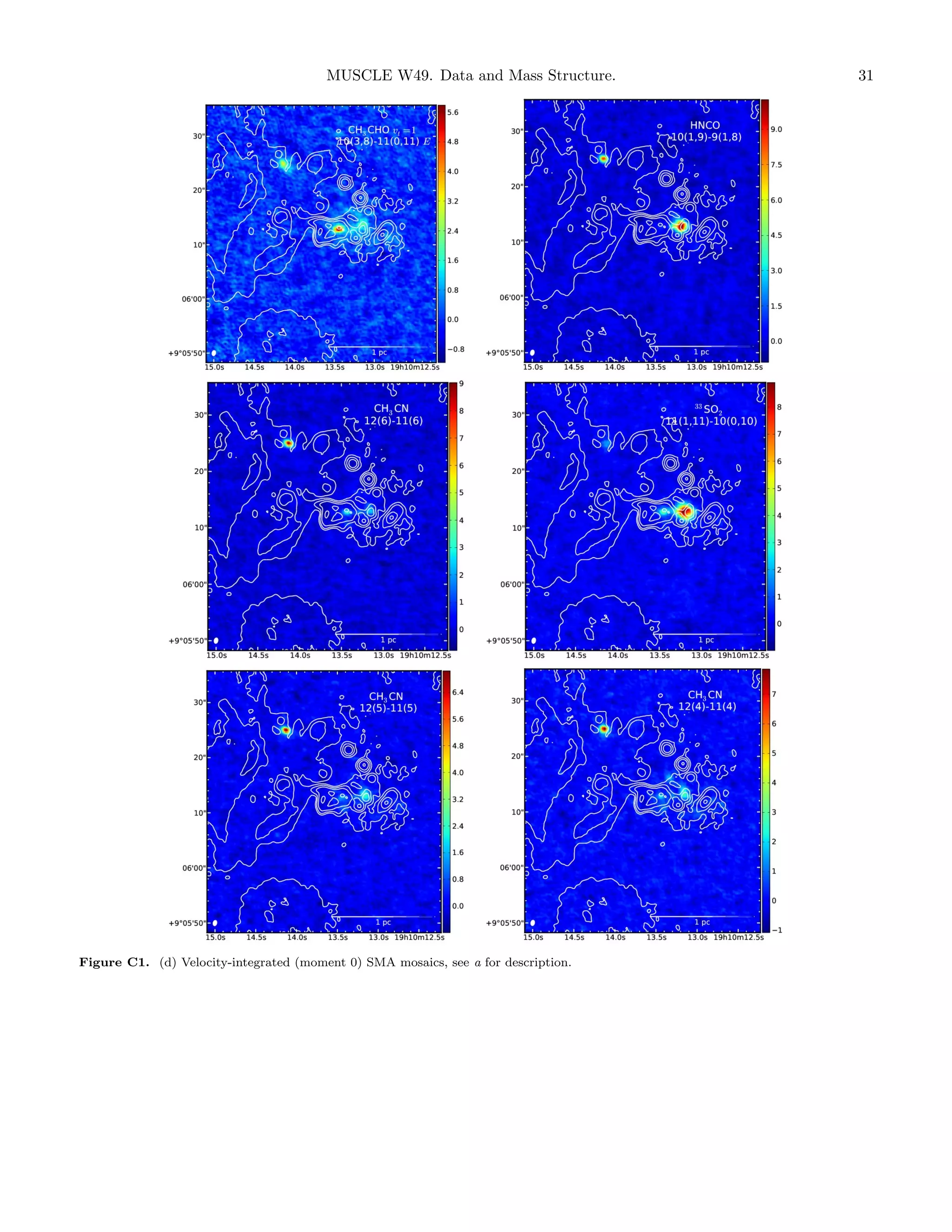 MUSCLE W49. Data and Mass Structure.

Figure C1. (d) Velocity-integrated (moment 0) SMA mosaics, see a for description.

31

 