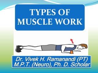 TYPES OF
MUSCLE WORK
 