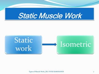 Static Muscle Work
Static
work
Isometric
Types of Muscle Work_DR. VIVEK RAMANANDI 7
 