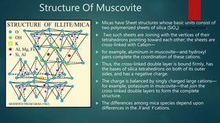Muscovite Structure