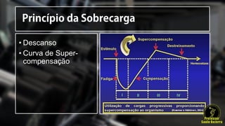 • Descanso
• Curva de Super-
compensação
 