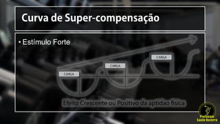 • Estímulo Forte
 