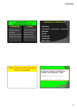 9/26/2011




          Como aumentar a                              ELABORAÇÃO da PERIODIZAÇÃO
      CARGA (sobrecarga) no TF?
            (sobrecarga)
  INTENSIDADE                   VOLUME            - OBJETIVO
                                                  - Tempo/objetivo - tempo/semanal – tempo/sessão
Quilagem utilizada         Número de Repetições
                                                  - Montagem
Velocidade                 Duração do Treino
                                                  - Método
Amplitude dos Movimentos   Número de Séries
                                                  - Recuperação
Redução dos Intervalos     Número de exercícios
                                                  - Alimentação
                                                  - Entre outros




Existe concorrência entre treinamento
        aeróbio e musculação?




    AERÓBIO
                     X            MUSCULAÇÃO




                                                                                                    3
 