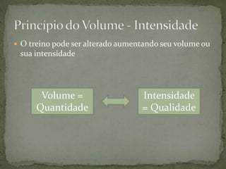  O treino pode ser alterado aumentando seu volume ou

sua intensidade

Volume =
Quantidade

Intensidade
= Qualidade

 