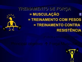 TREINAMENTO DE FORÇA = MUSCULAÇÃO = TREINAMENTO COM PESOS = TREINAMENTO CONTRA  RESISTÊNCIA (FLECK e KRAEMER, 1999).   Principal objetivo:    Força Muscular. 