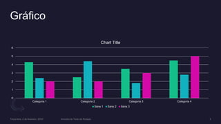 Gráfico
0
1
2
3
4
5
6
Categoria 1 Categoria 2 Categoria 3 Categoria 4
Chart Title
Série 1 Série 2 Série 3
 