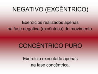 NEGATIVO (EXCÊNTRICO)

       Exercícios realizados apenas
na fase negativa (excêntrica) do movimento.



     CONCÊNTRICO PURO

       Exercício executado apenas
          na fase concêntrica.
 
