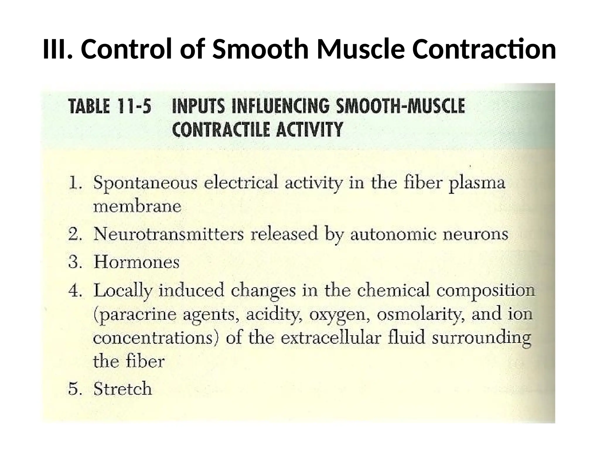 III. Control of Smooth Muscle Contraction
 