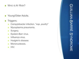 GUILLIAN-BARRÈ SYNDROME
S WHO IS AT RISK?



S Young/Older Adults.

S Triggers;
  S Campylobacter infection. "esp. poultry"
  S Mycoplasma pneumonia.
  S Surgery.
  S Epstein-Barr virus.
  S Influenza virus.
  S Hodgkin's disease.
  S Mononucleosis.
  S HIV.
 