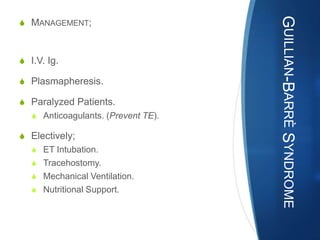 GUILLIAN-BARRÈ SYNDROME
S MANAGEMENT;



S I.V. Ig.

S Plasmapheresis.

S Paralyzed Patients.
   S Anticoagulants. (Prevent TE).

S Electively;
   S ET Intubation.
   S Tracehostomy.
   S Mechanical Ventilation.
   S Nutritional Support.
 