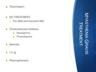 S TREATMENT;




                                  MYASTHENIA GRAVIS
S NO TREATMENT.
   S For Mild and transient MG.




                                     TREATMENT
S Cholinesterase inhibitors.
      S     Neostigmine.
      S     Physostigmine


S Steroids.


S I.V. Ig


S Plasmapheresis
 