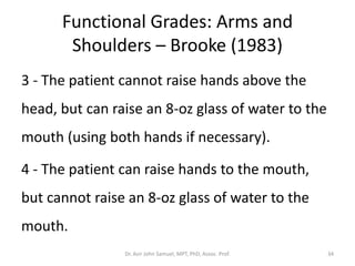 Functional Grades: Arms and
Shoulders – Brooke (1983)
3 - The patient cannot raise hands above the
head, but can raise an 8-oz glass of water to the
mouth (using both hands if necessary).
4 - The patient can raise hands to the mouth,
but cannot raise an 8-oz glass of water to the
mouth.
Dr. Asir John Samuel, MPT, PhD, Assoc. Prof. 34
 