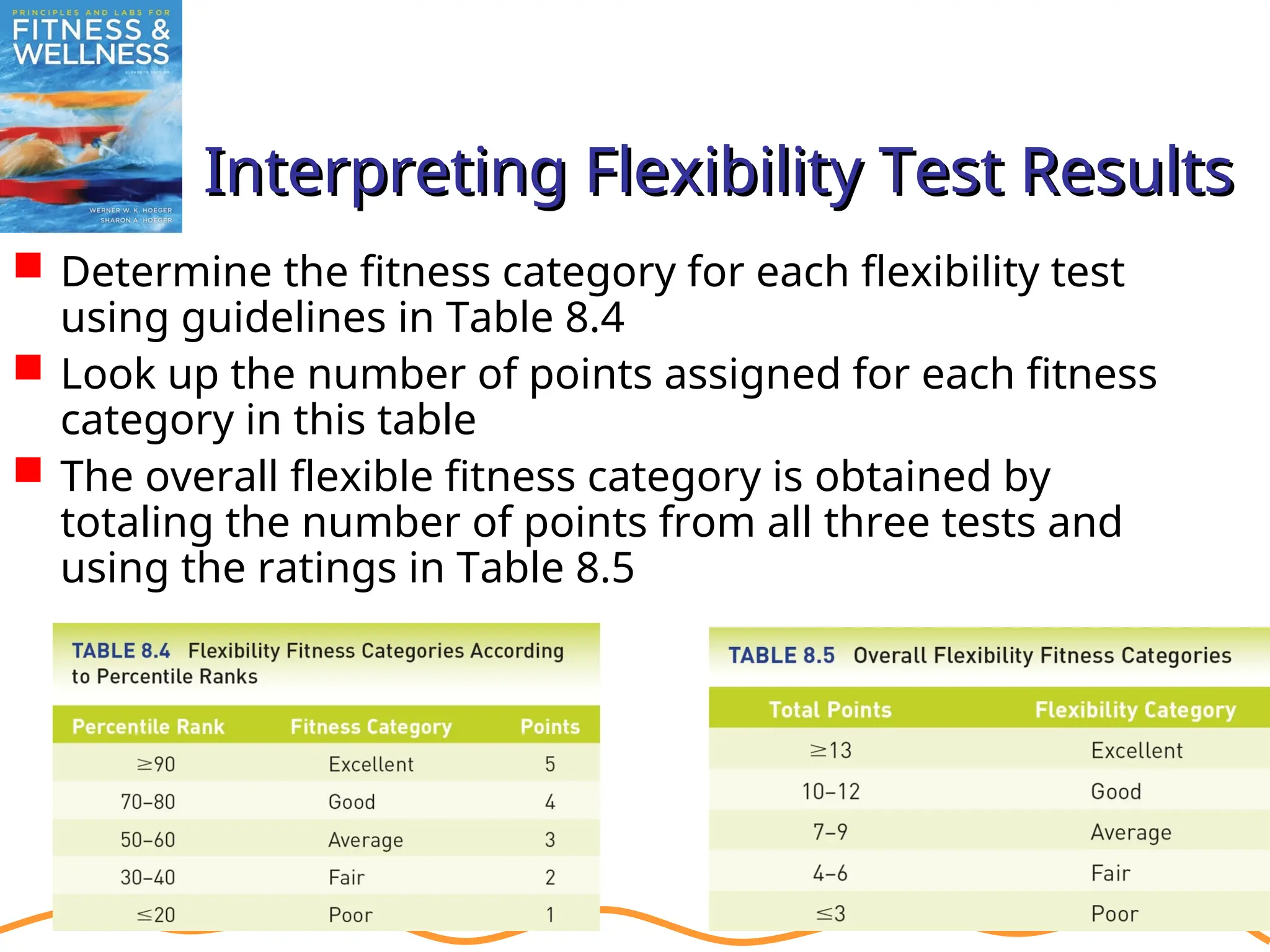 Interpreting Flexibility Test Results
Interpreting Flexibility Test Results
 Determine the fitness category for each flexibility test
using guidelines in Table 8.4
 Look up the number of points assigned for each fitness
category in this table
 The overall flexible fitness category is obtained by
totaling the number of points from all three tests and
using the ratings in Table 8.5
 